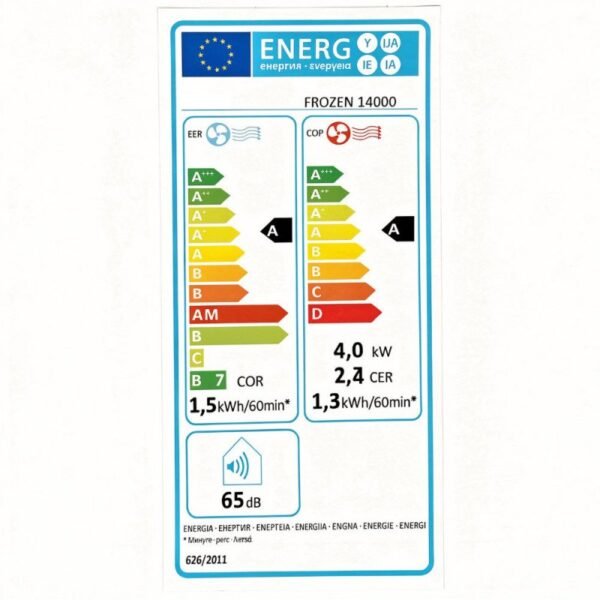 Aire acondicionado portátil Wind de 7000 Btu/h, ideal para superficies de 10 a 15 m²